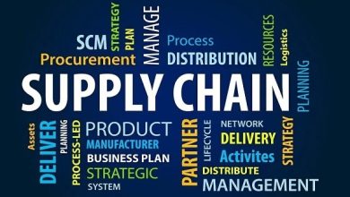 Making a Good Supply Chain