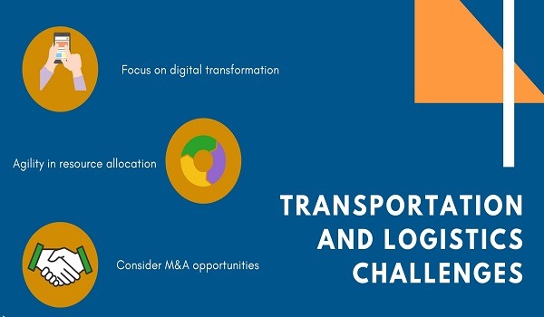 Top logistics challenges In businesses