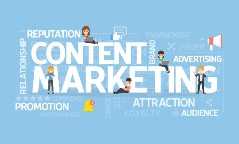 Content Marketing Services Australia